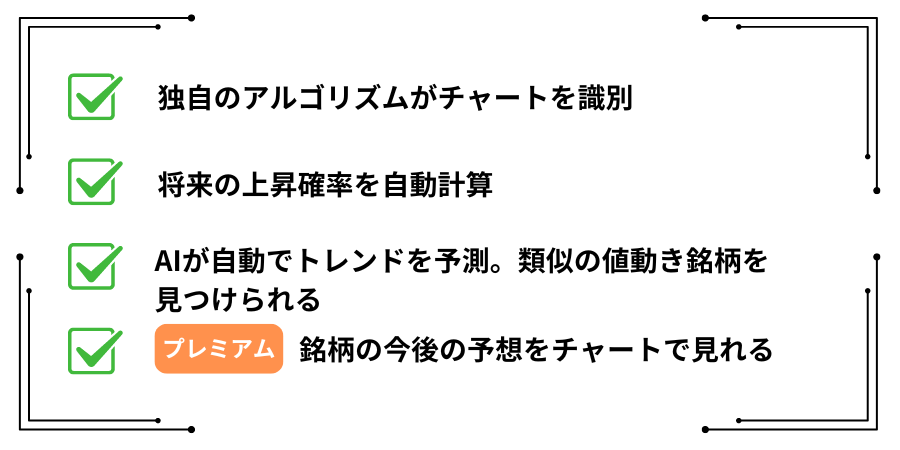 AIチャート予想の特長