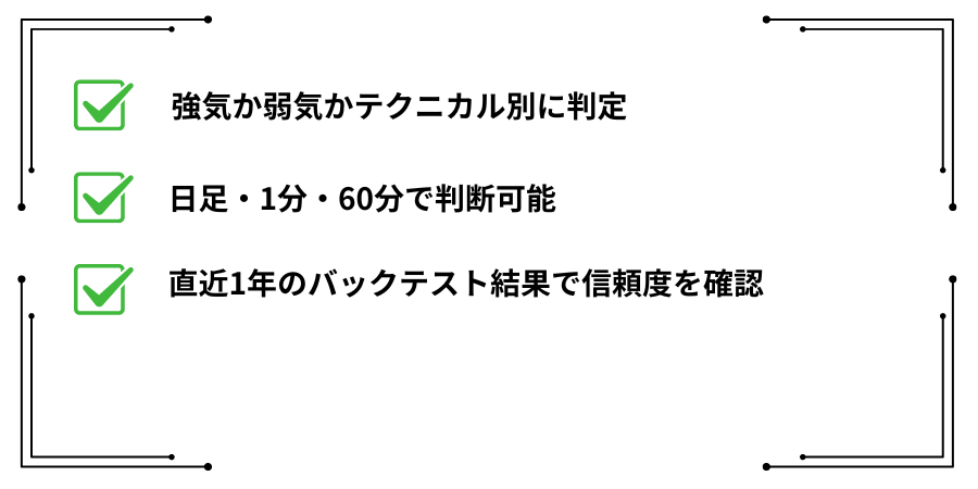 テクニカルシグナルの特長